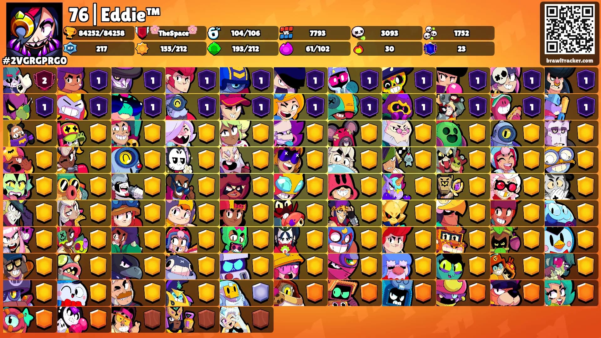 76|Eddie™'s Ranks