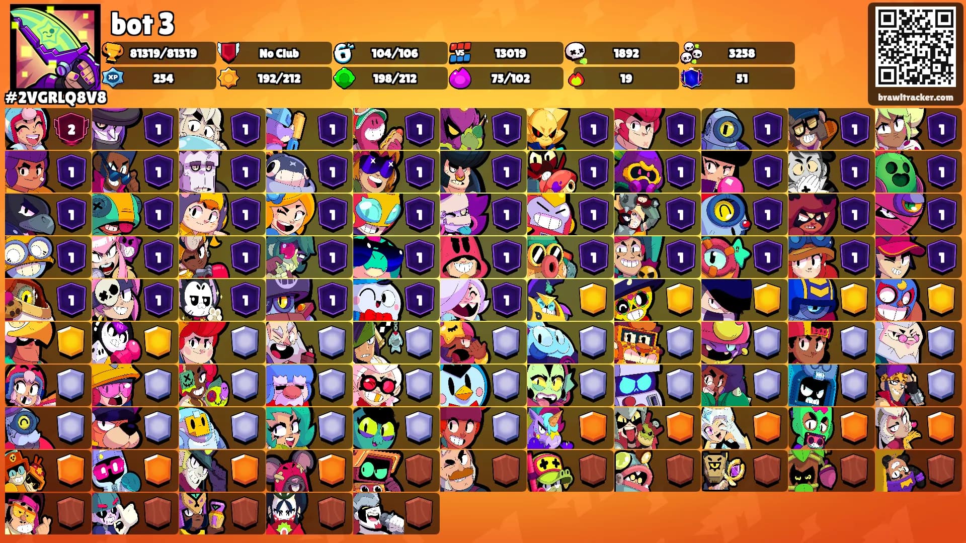 bot 3's Ranks