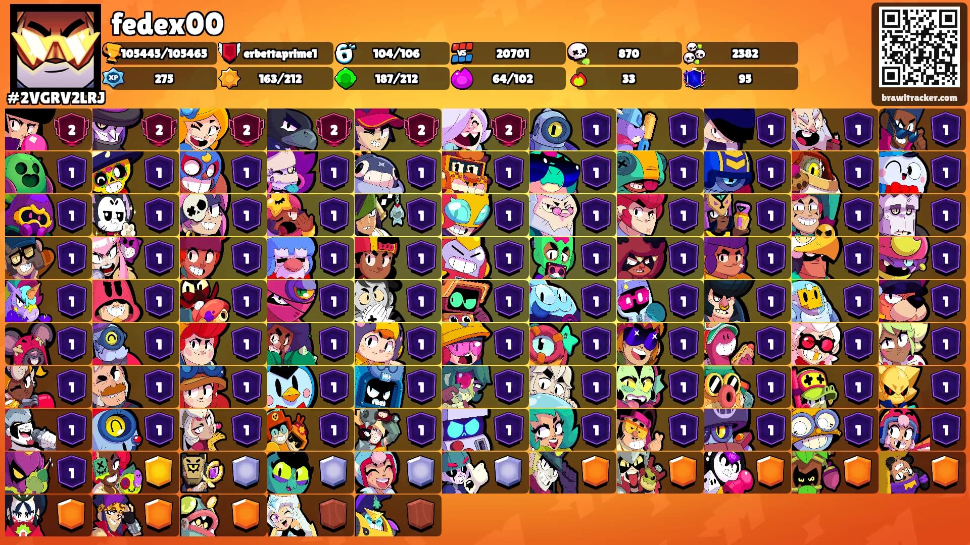 fedex00's Ranks