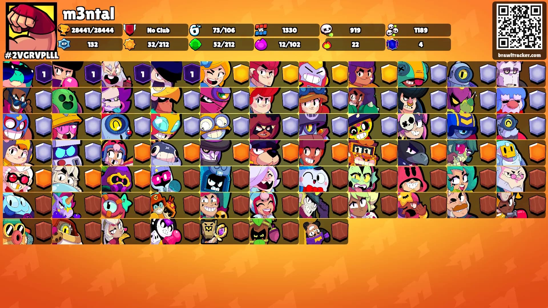m3ntal's Ranks
