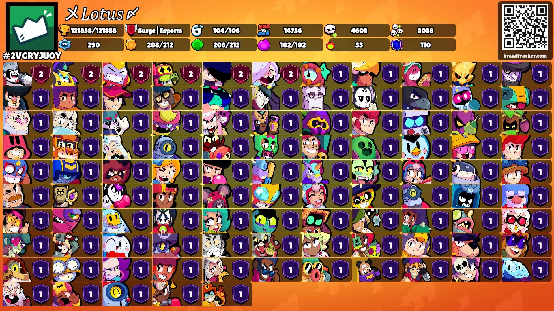 メ𝐿𝑜𝑡𝑢𝑠〆's Ranks