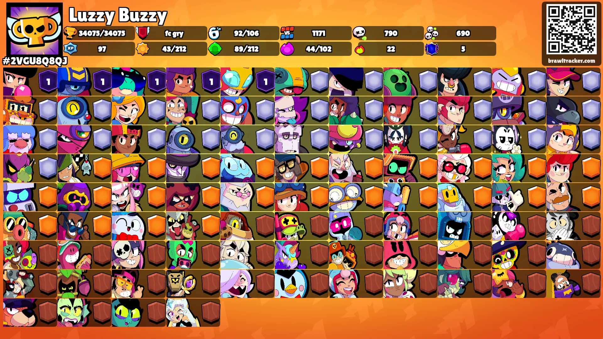 Luzzy Buzzy's Ranks