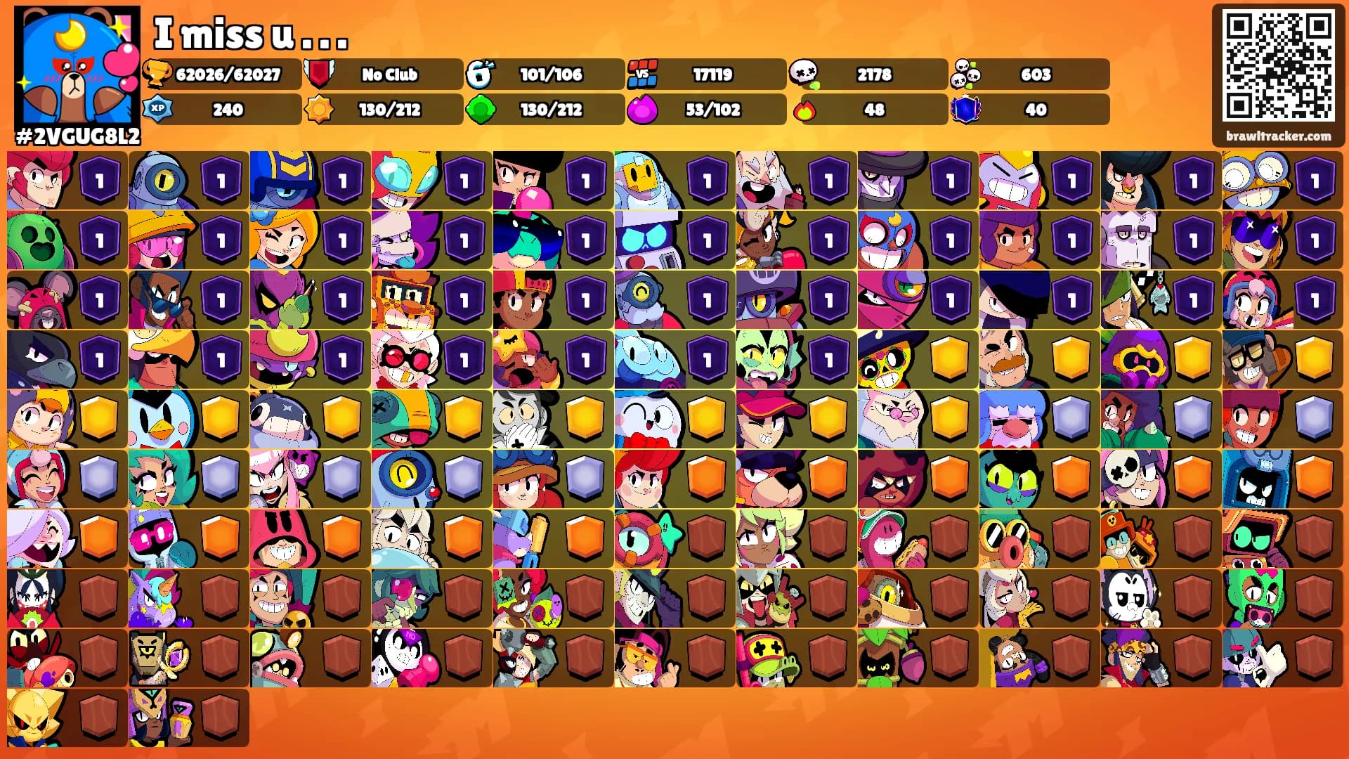 I miss u . . .'s Ranks