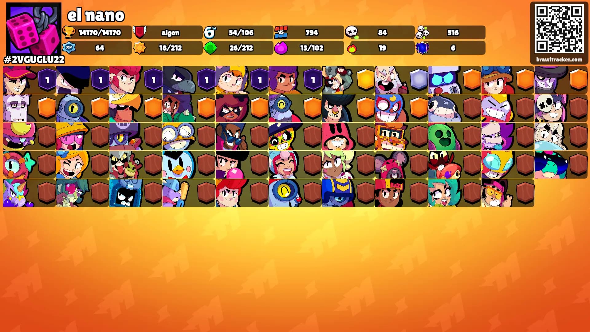 el nano's Ranks