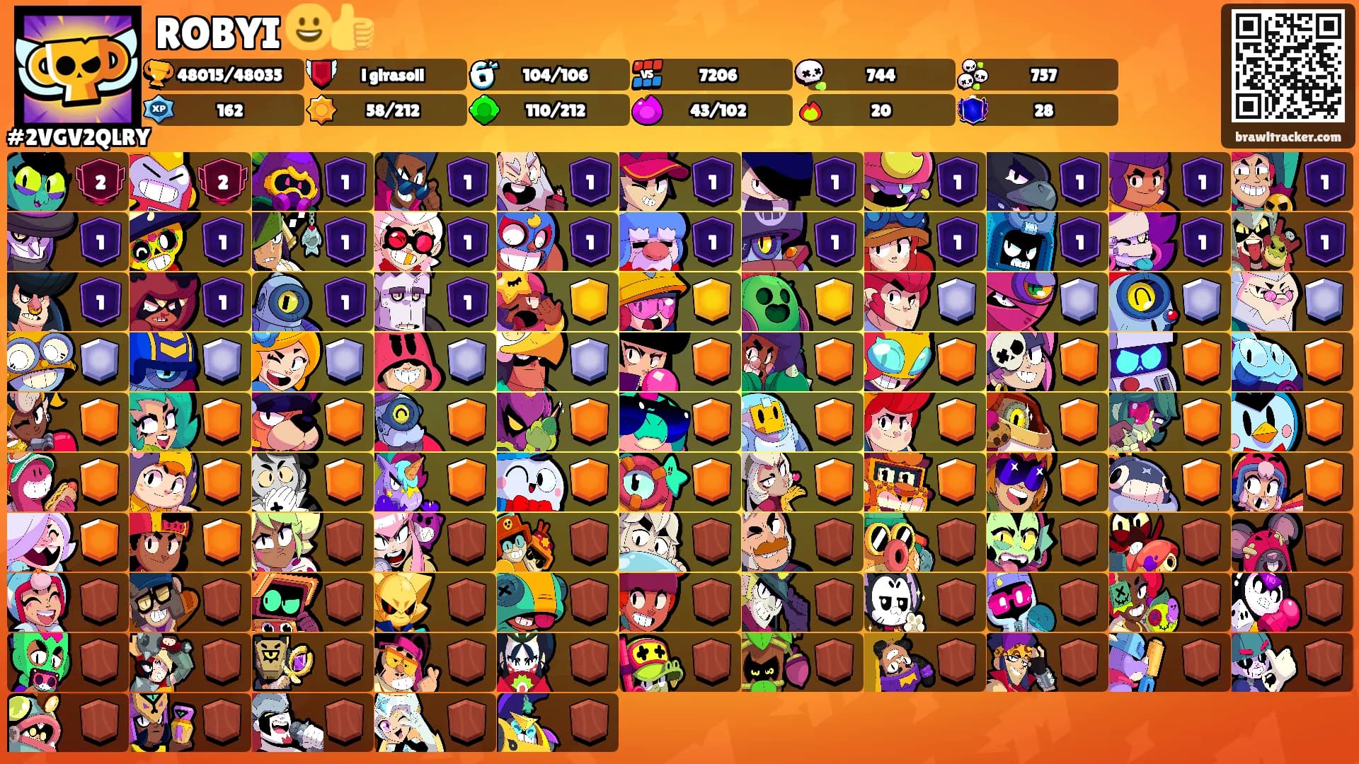 ROBYI 😀👍's Ranks
