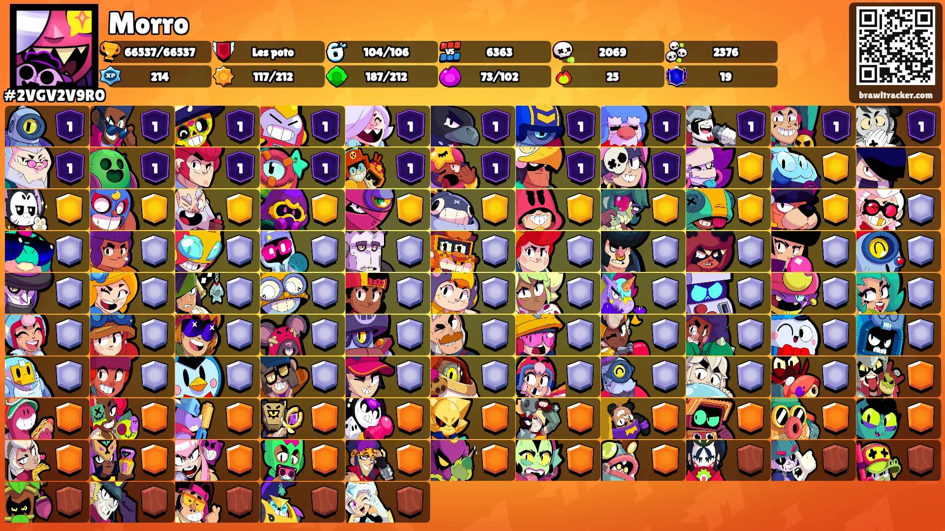 Morro's Ranks