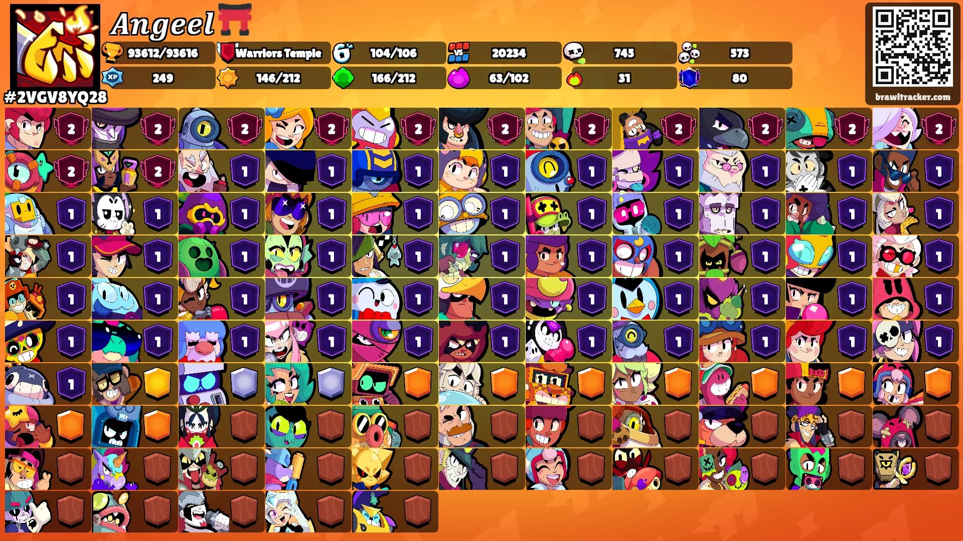 𝑨𝒏𝒈𝒆𝒆𝒍 ⛩️'s Ranks