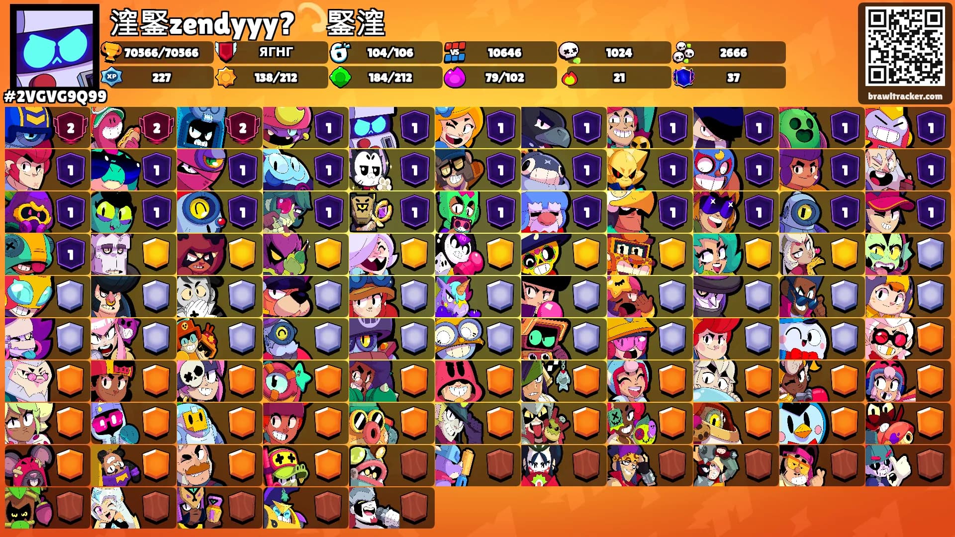 漥鋻zendyyy?💫鋻漥's Ranks