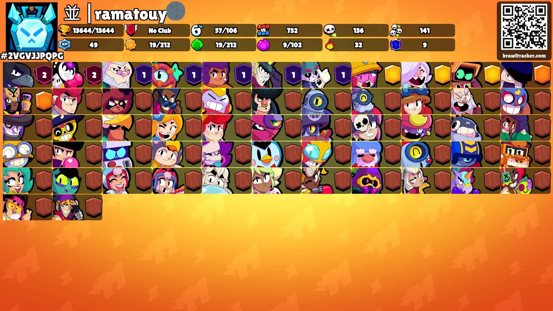 並 |ramatouy🌑's Ranks