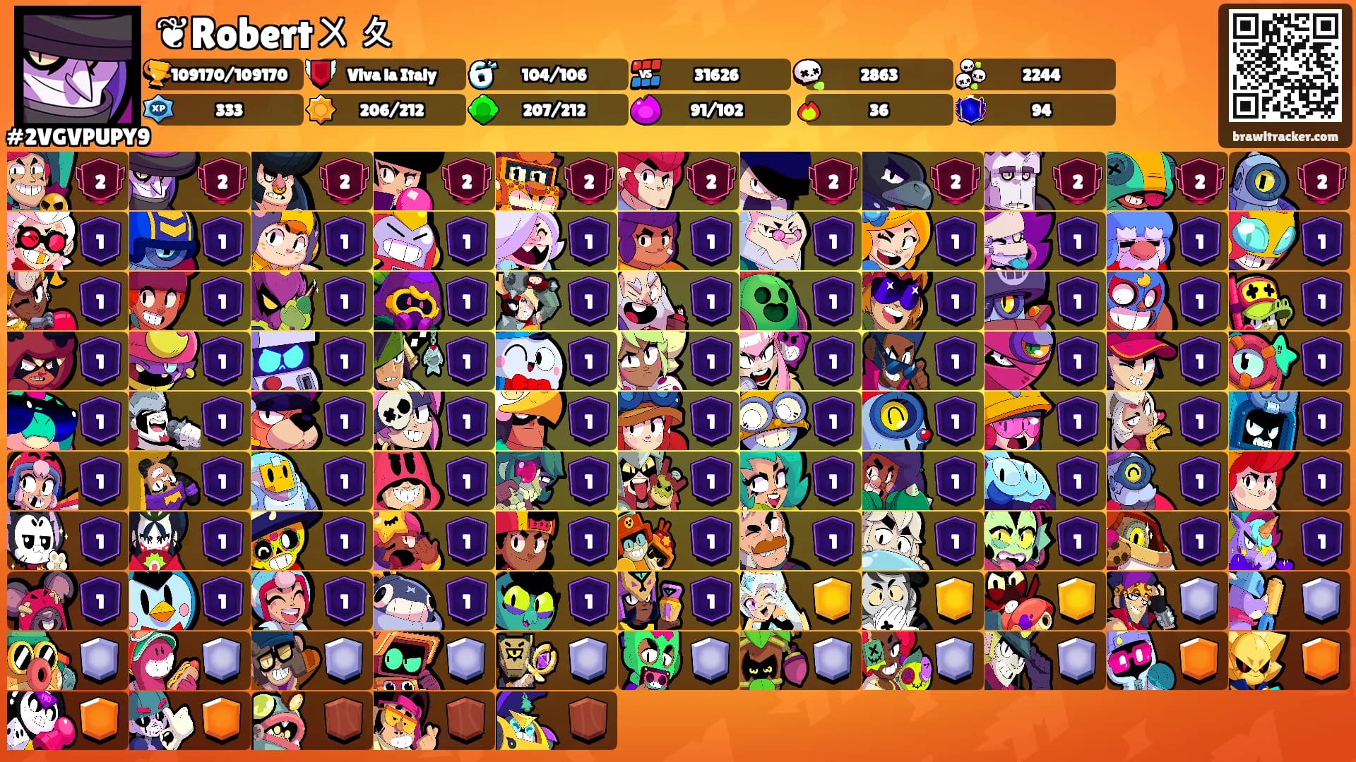 ❦Robert〤〩's Ranks
