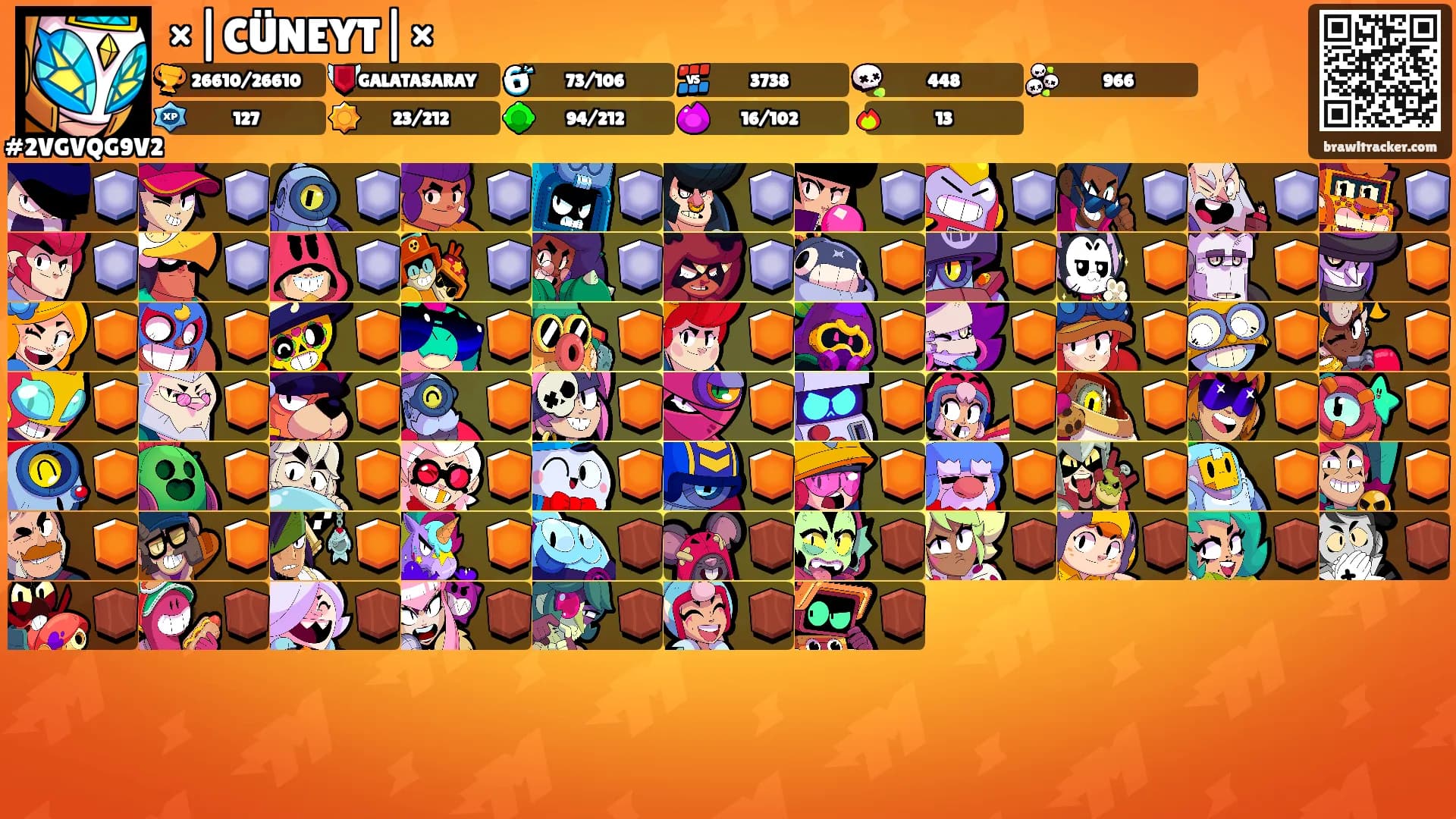 ×|CÜNEYT|×'s Ranks