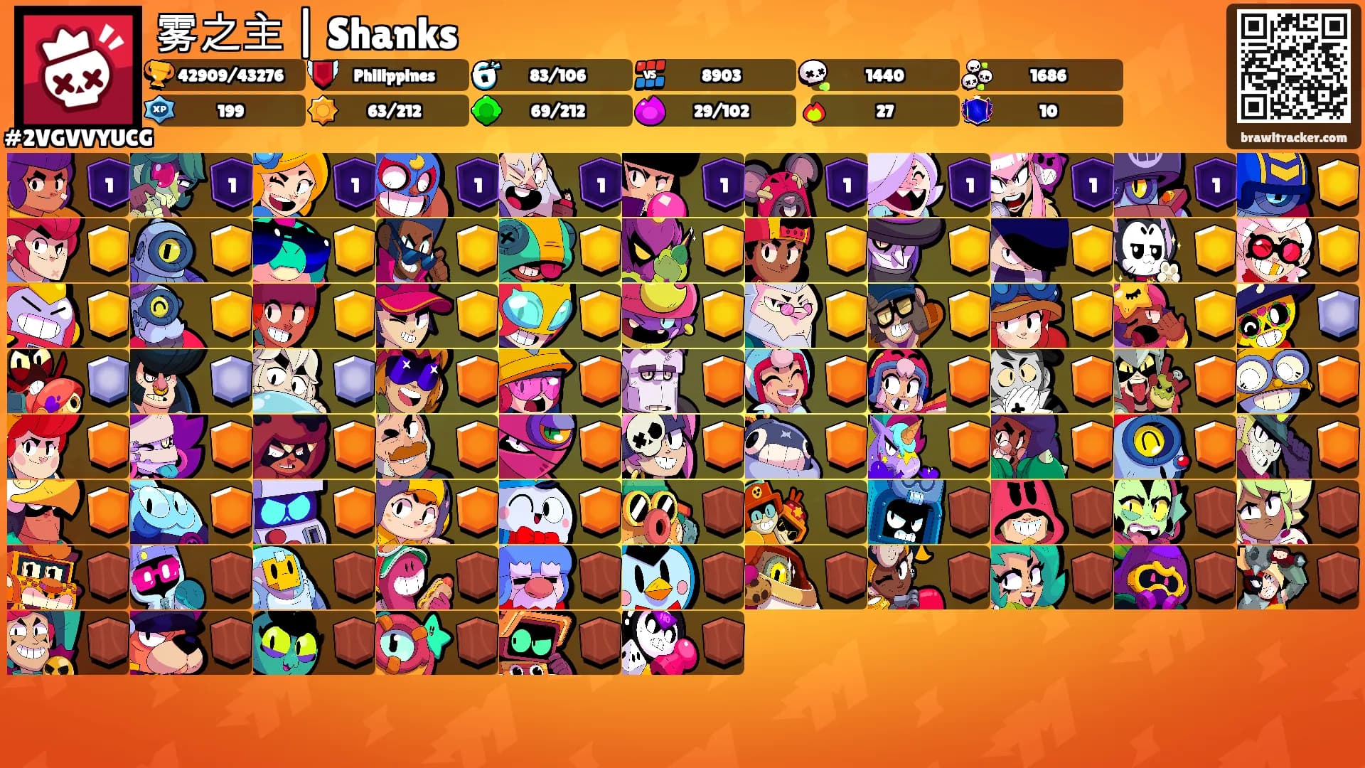 雾之主 | Shanks's Ranks