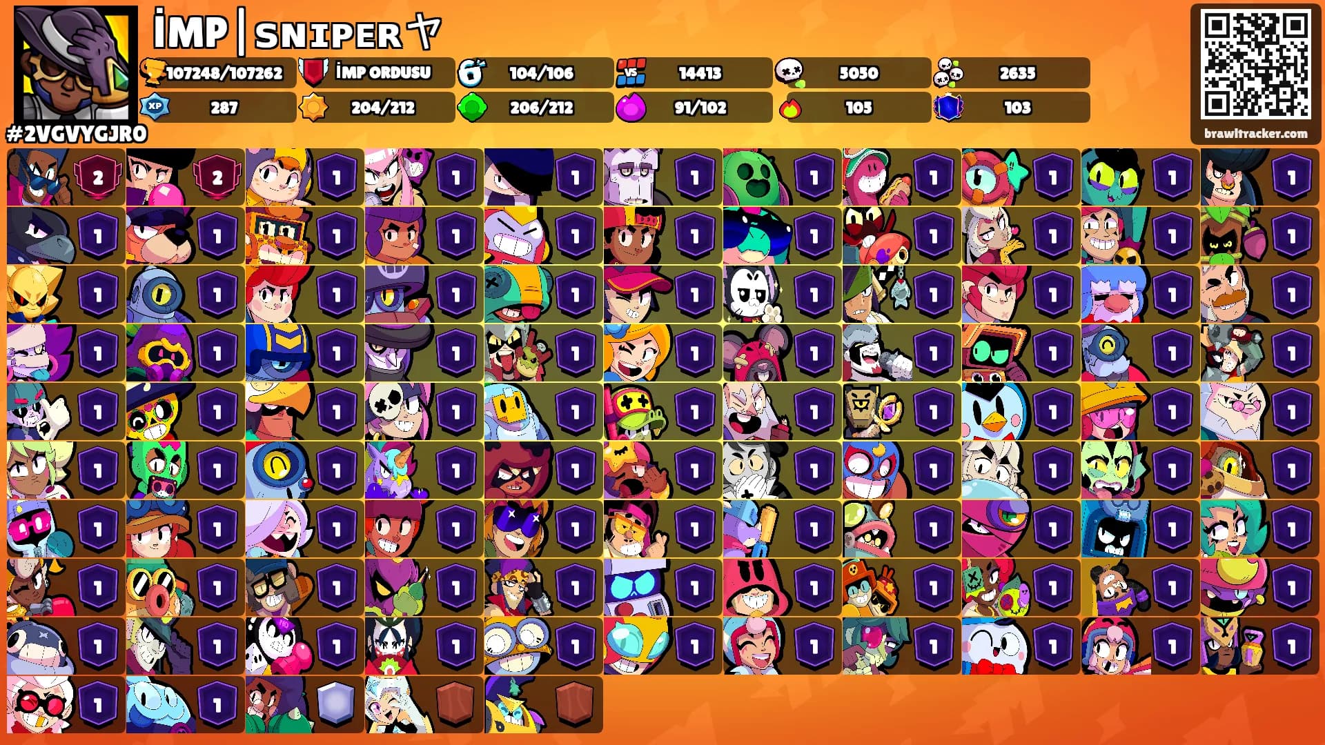 İMP|ꜱɴɪᴘᴇʀヤ's Ranks