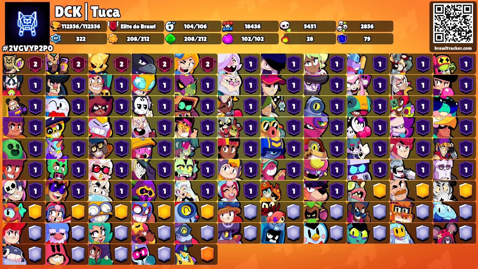 DCK|Tuca's Ranks