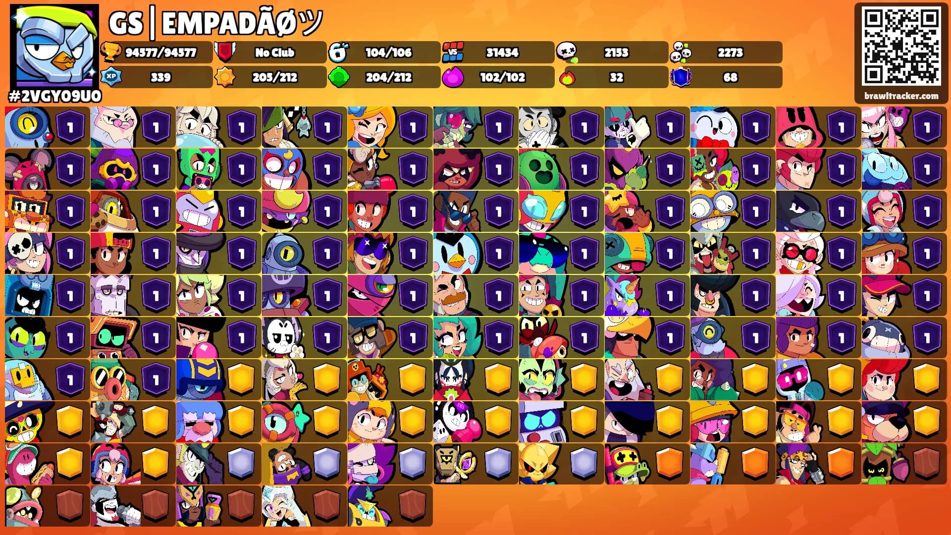 GS|EMPADÃØツ's Ranks