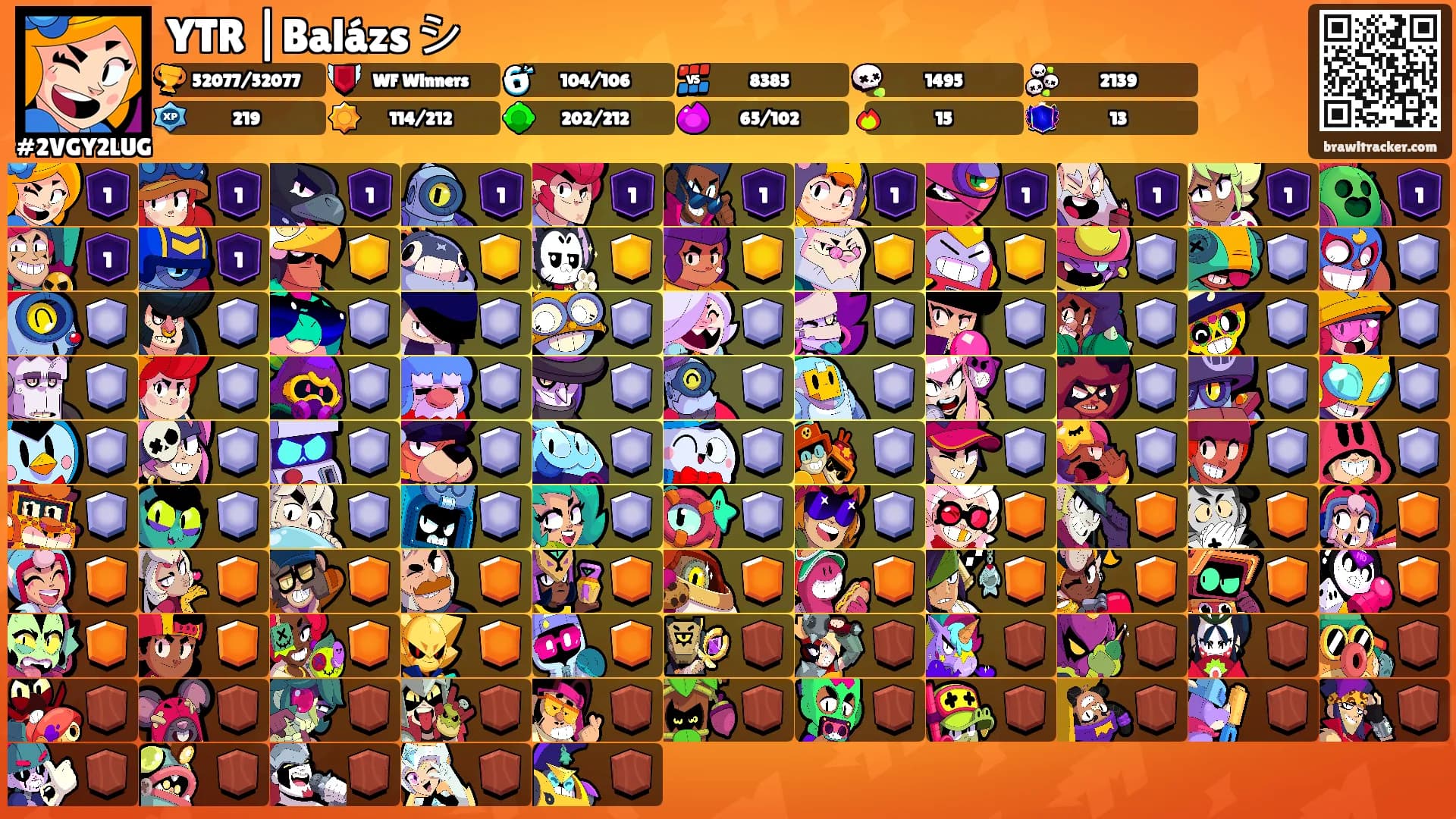 YTR |Balázs シ︎'s Ranks