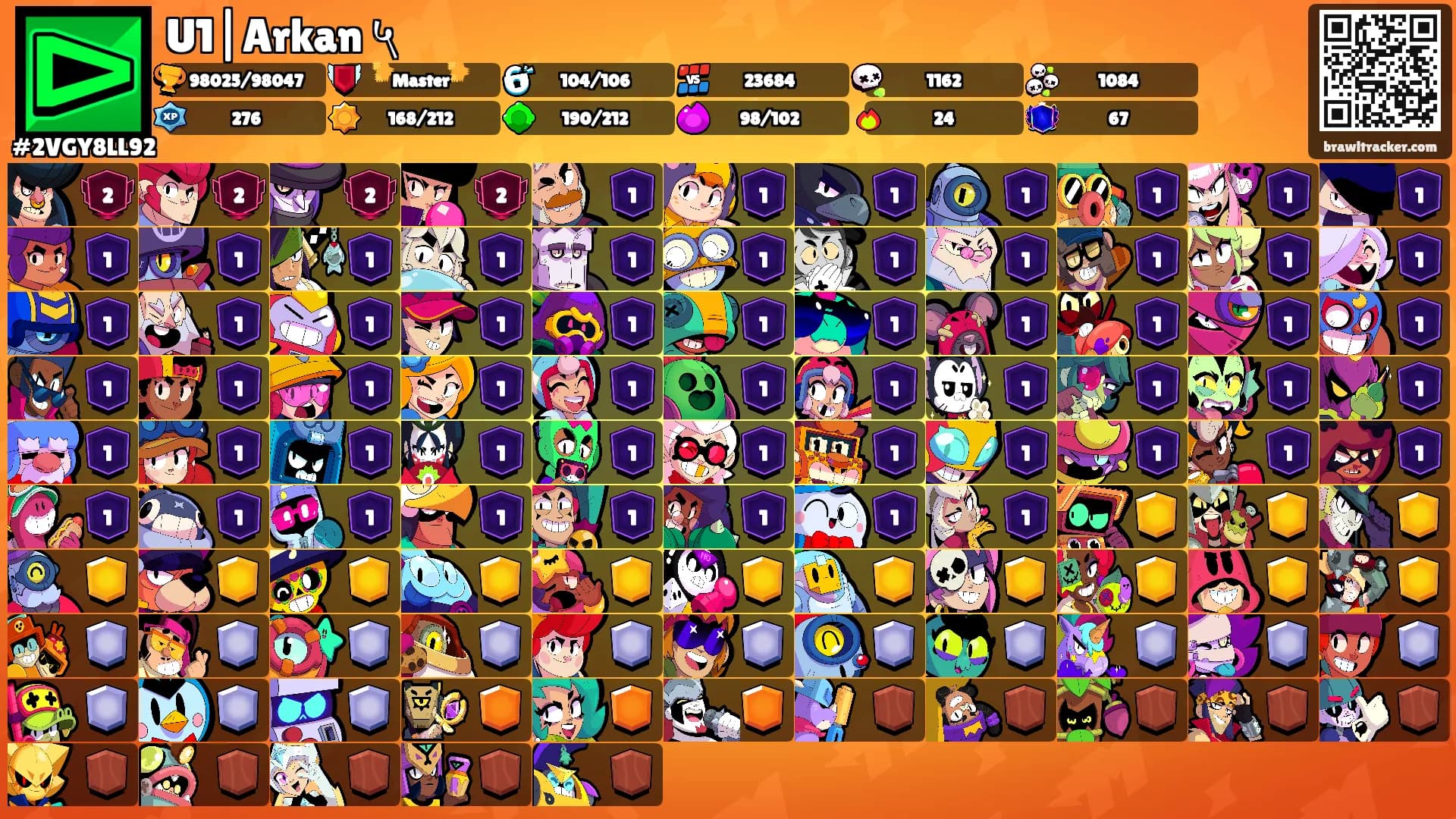 U1|Arkan ५'s Ranks