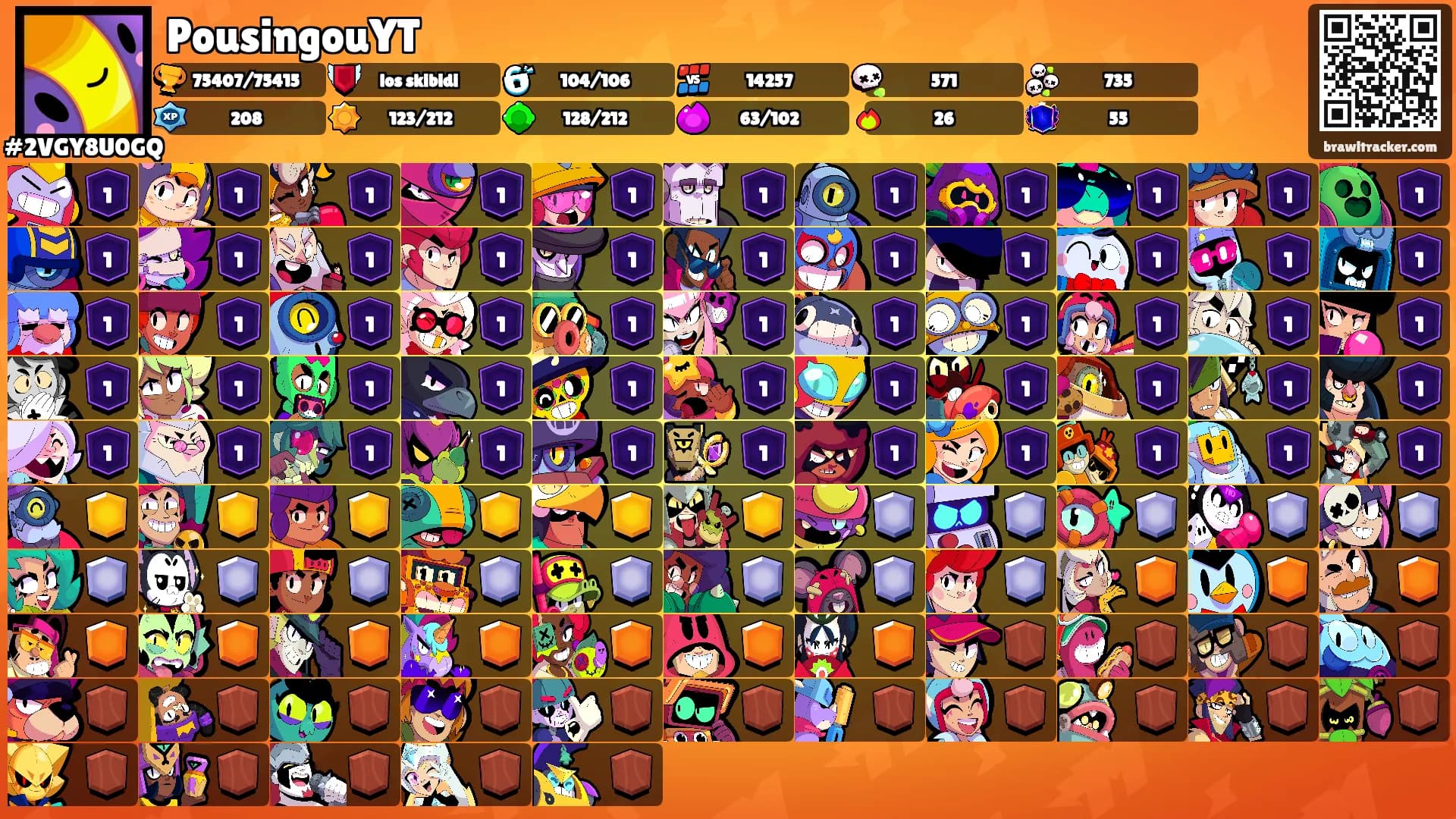 PousingouYT's Ranks