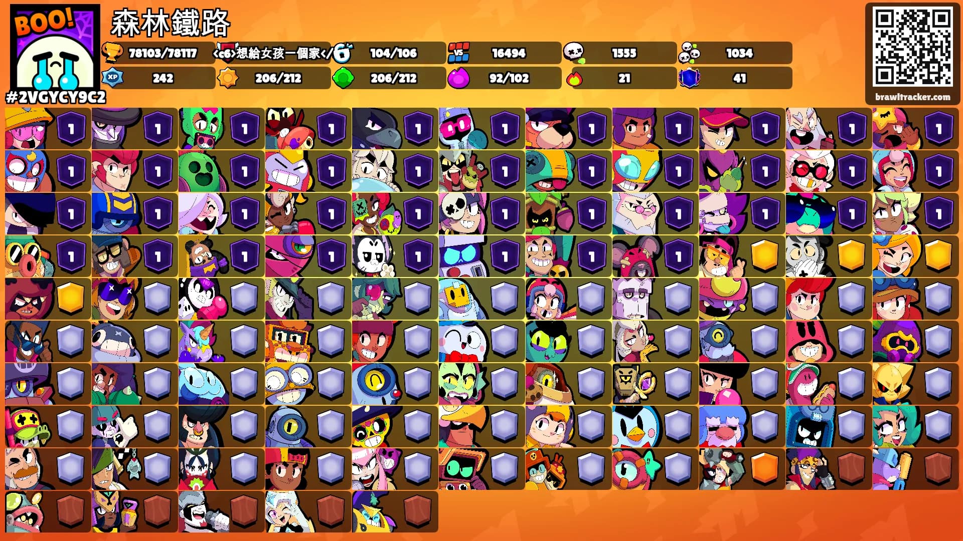 森林鐵路's Ranks