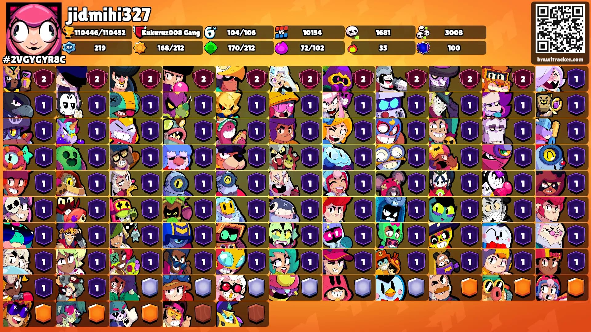 jidmihi327's Ranks