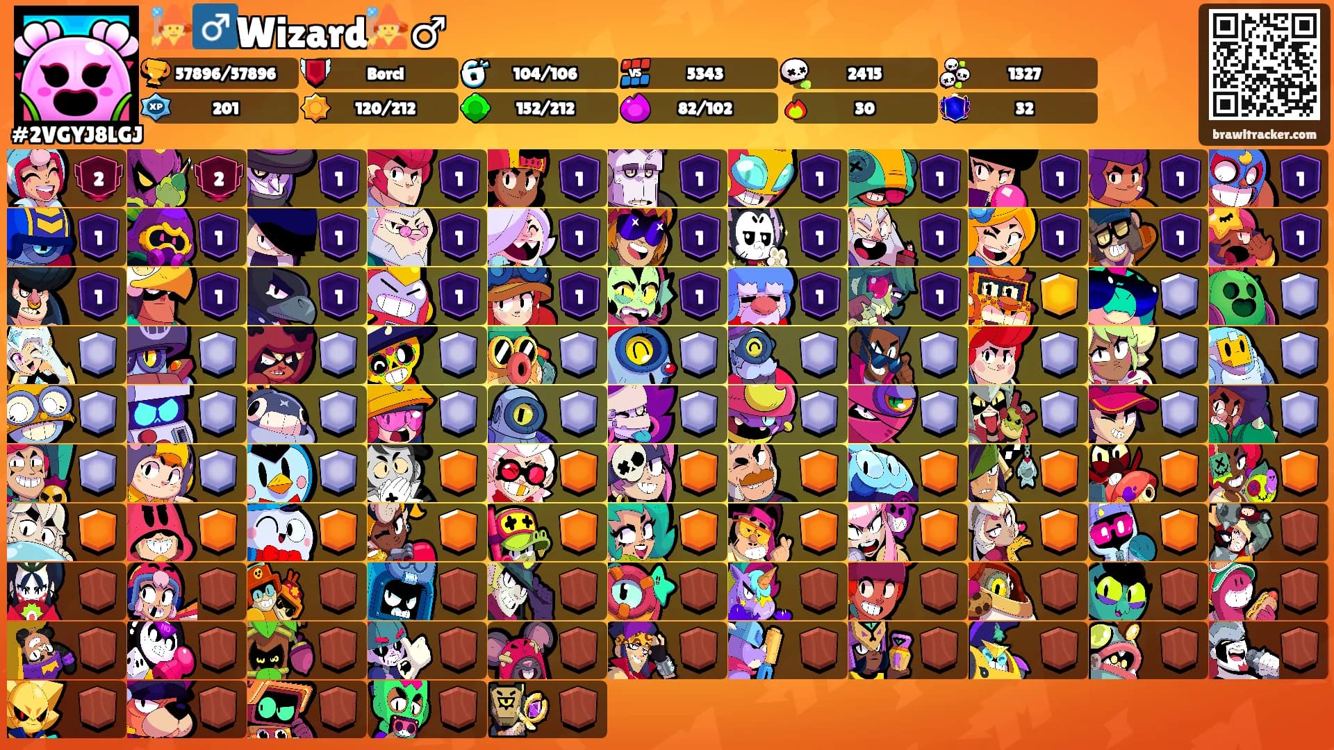 🧙‍♂️Wizard🧙‍♂'s Ranks