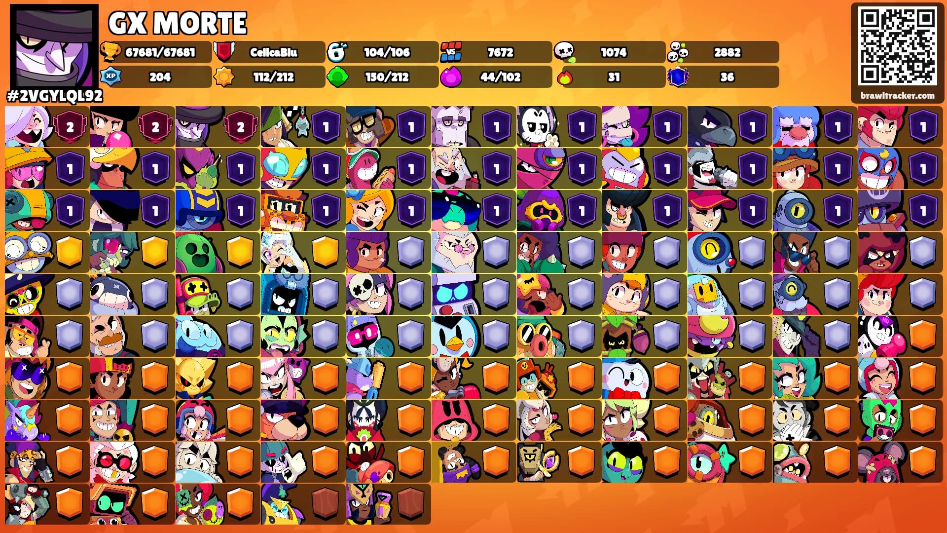 GX MORTE's Ranks