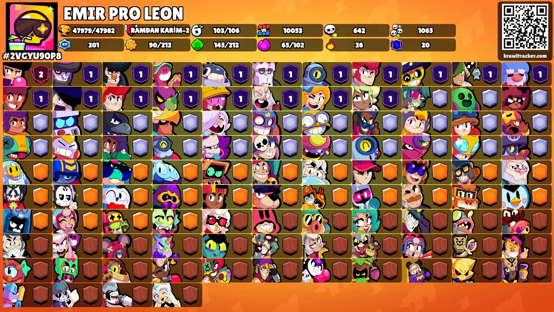 EMIR PRO LEON's Ranks