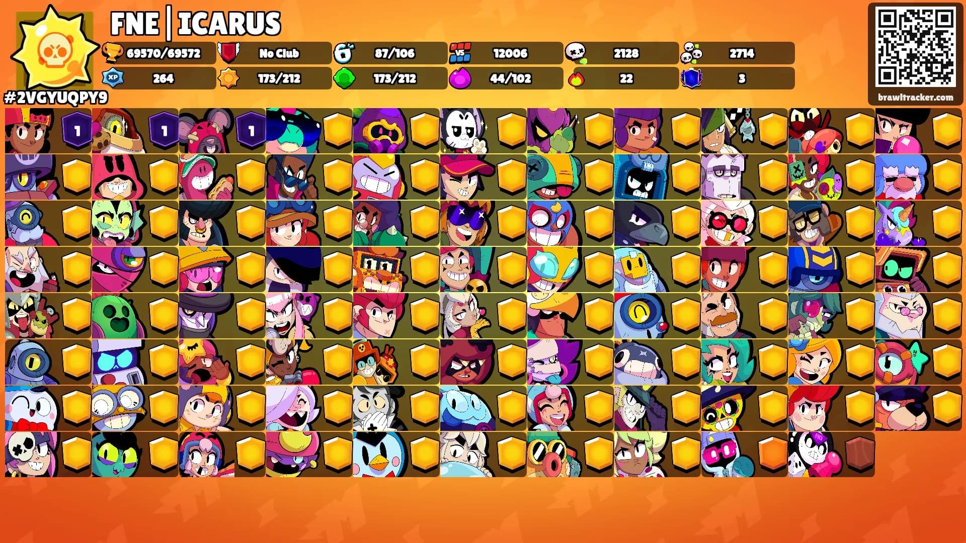FNE|ICARUS's Ranks