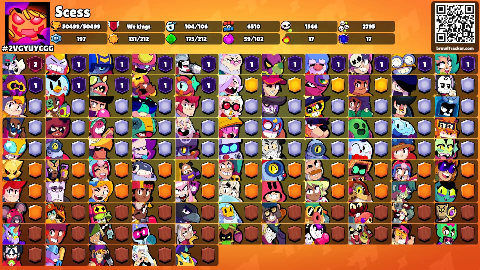 Scess's Ranks