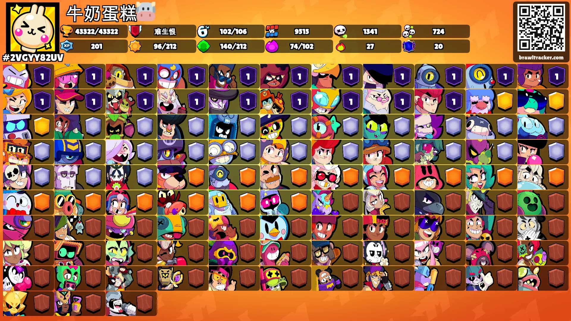 牛奶蛋糕🐮's Ranks