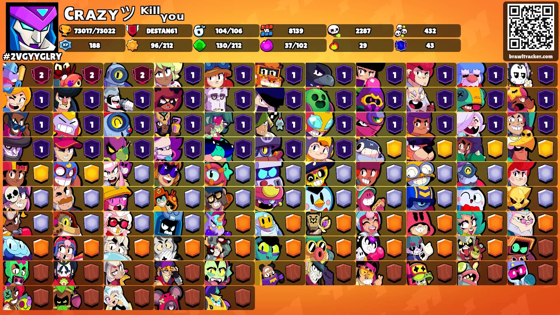 Cʀᴀᴢʏツ ᴷⁱˡˡᵧₒᵤ's Ranks