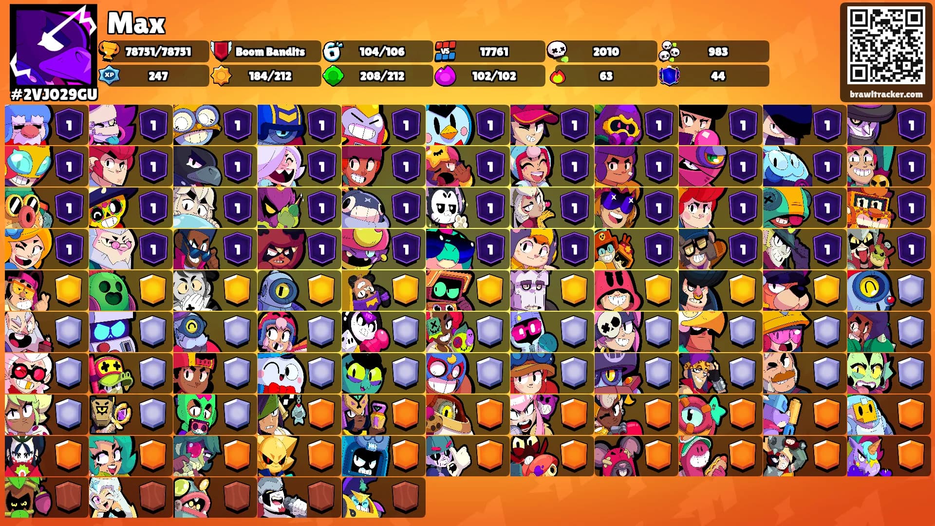 Max's Ranks
