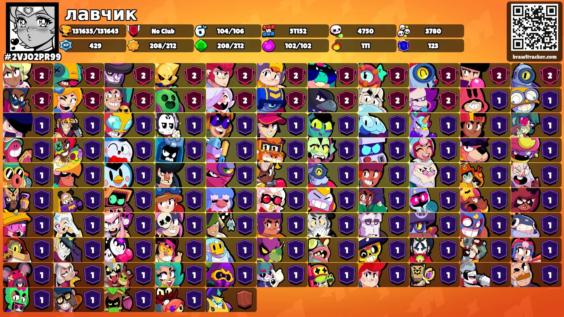 лавчик's Ranks