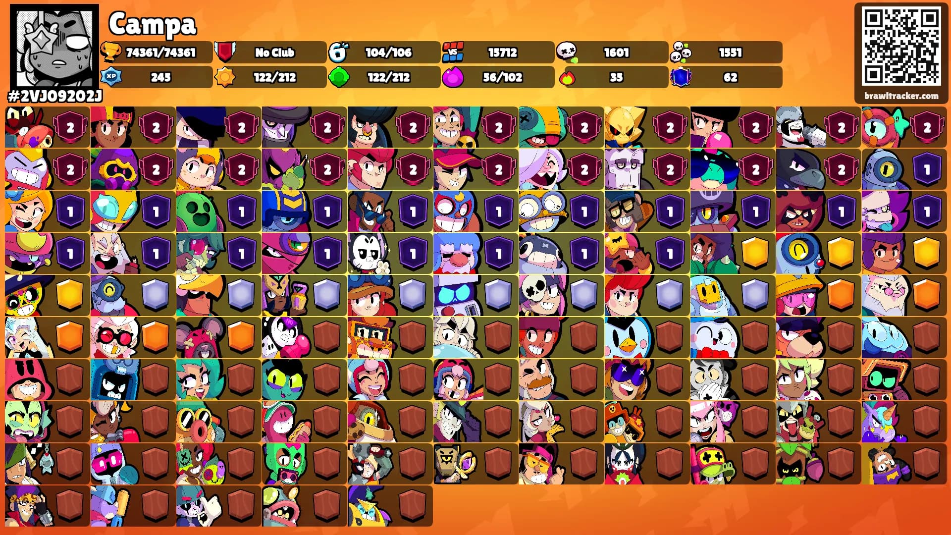 Campa's Ranks
