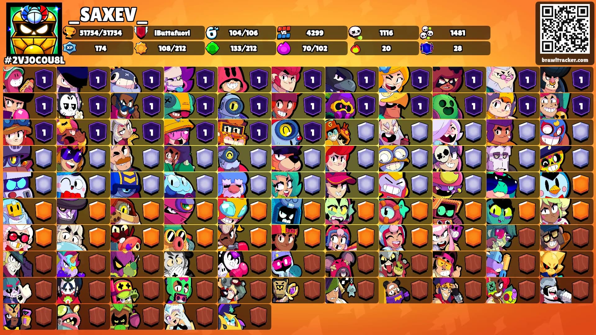 _SAXEV_'s Ranks