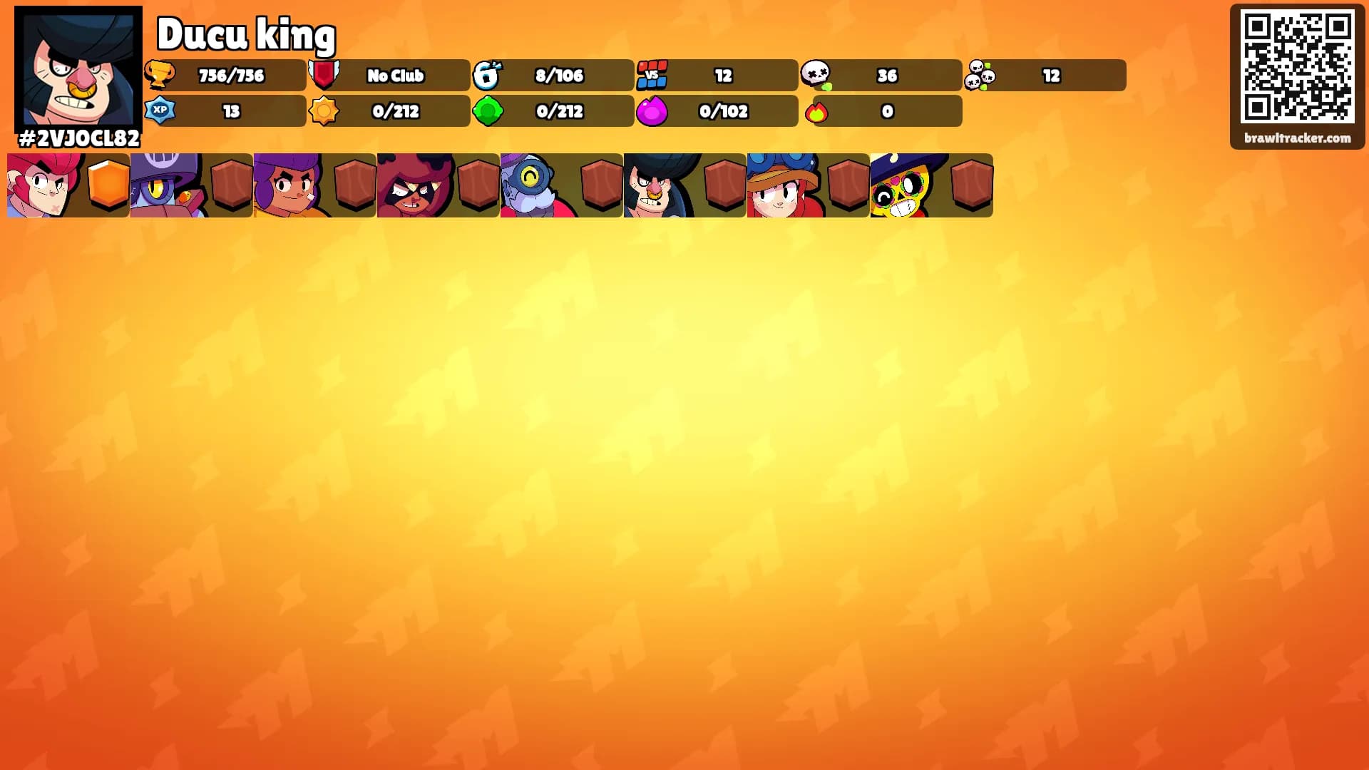 Ducu king's Ranks