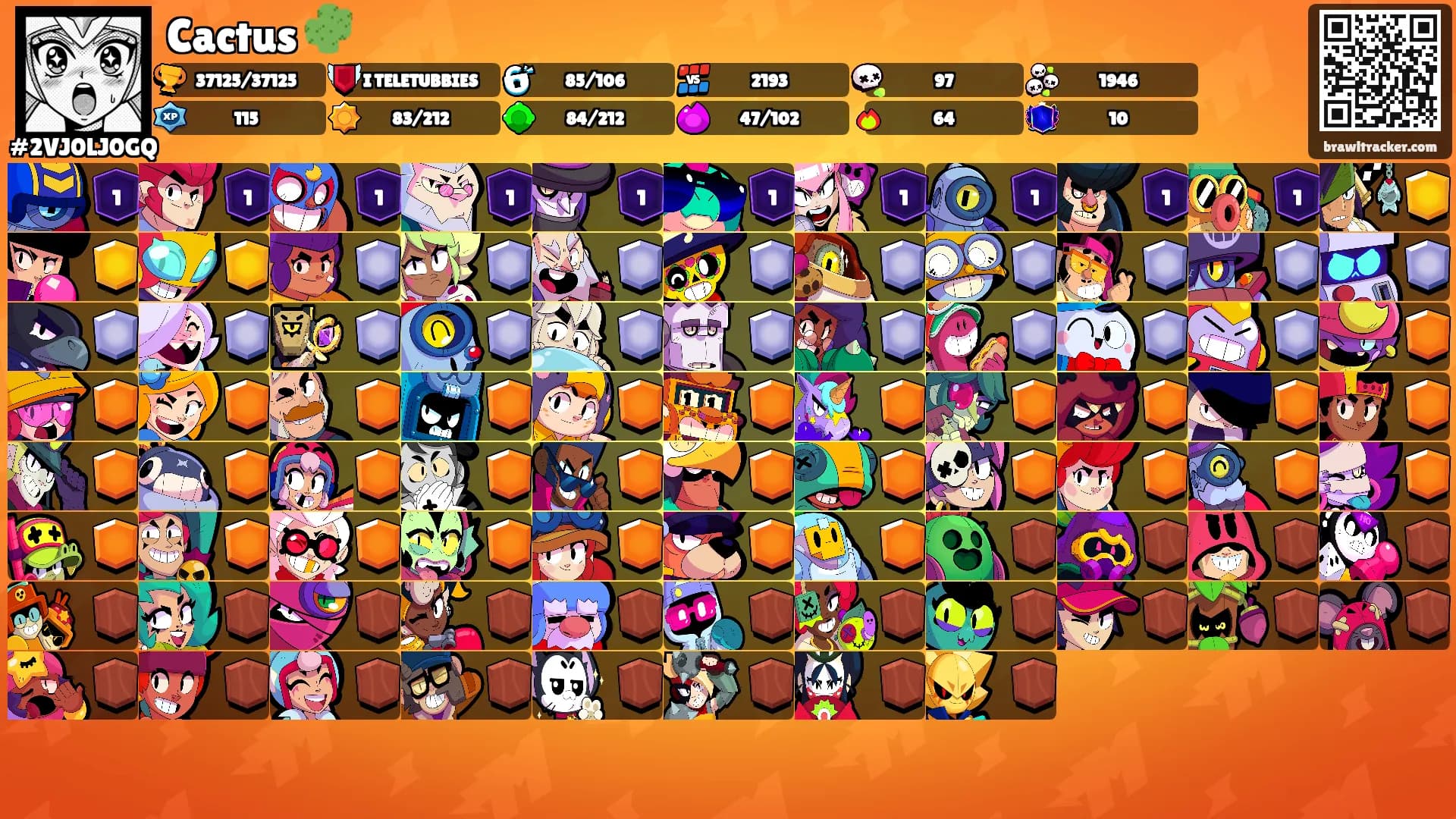 Cactus 🌵's Ranks