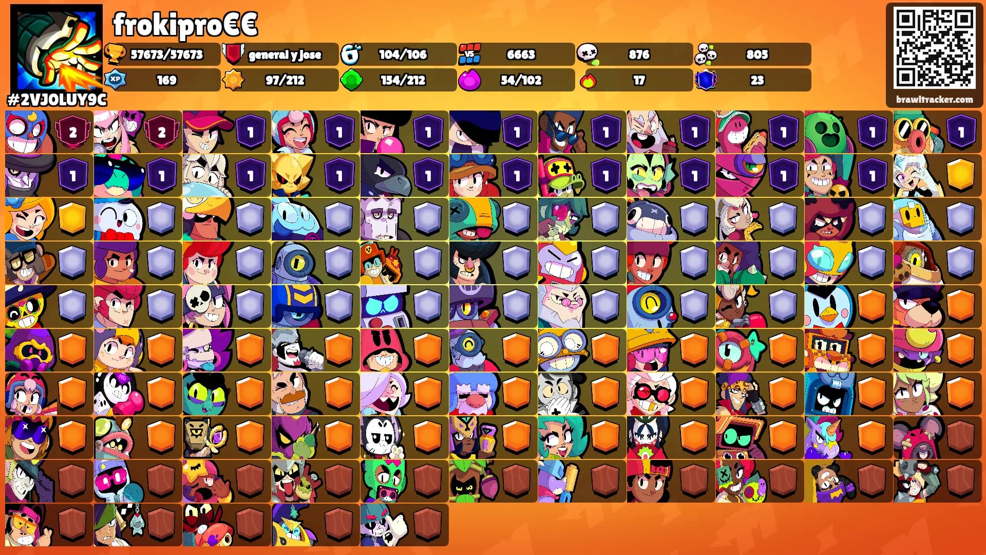 frokipro€€'s Ranks