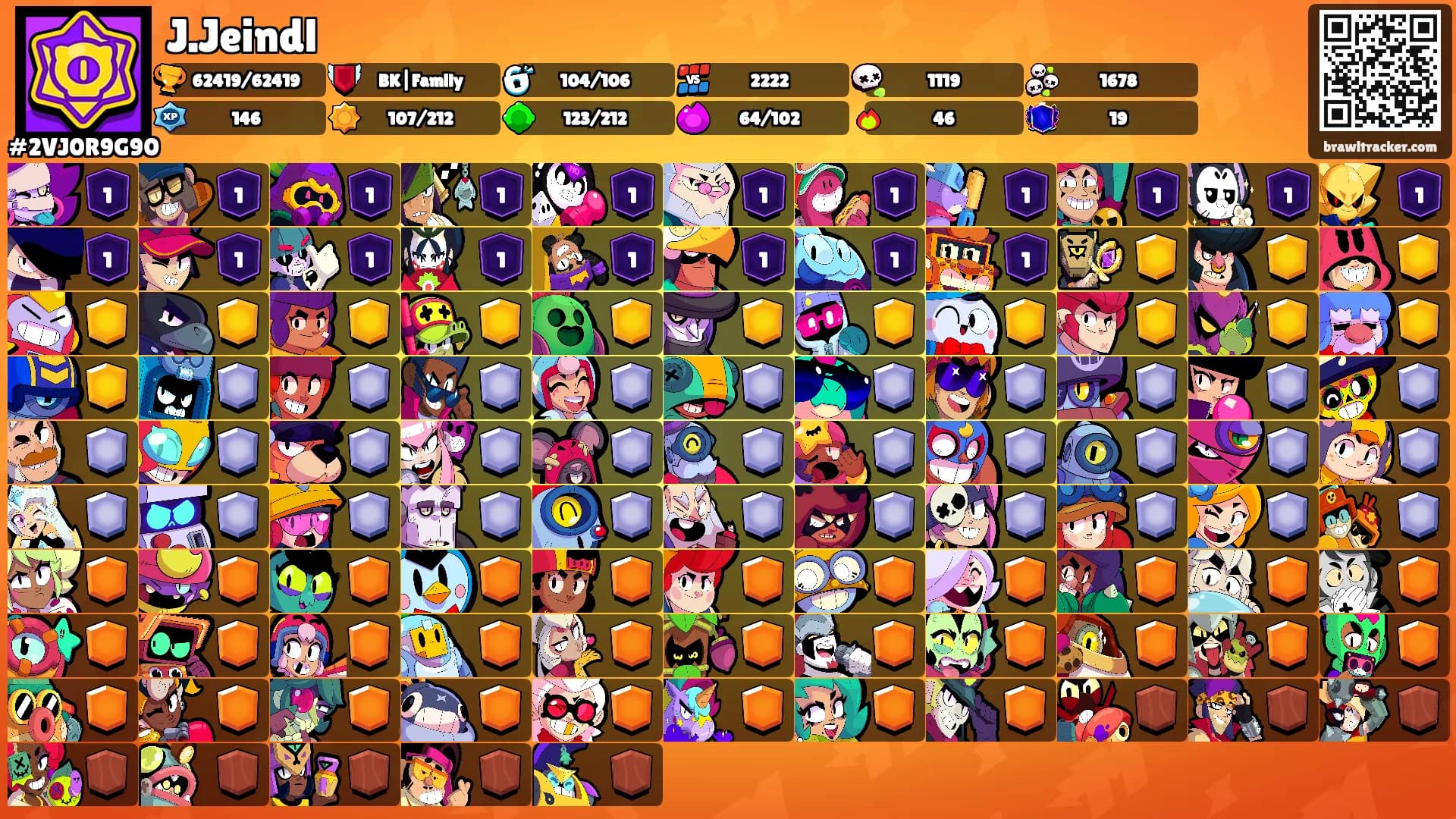 J.Jeindl's Ranks