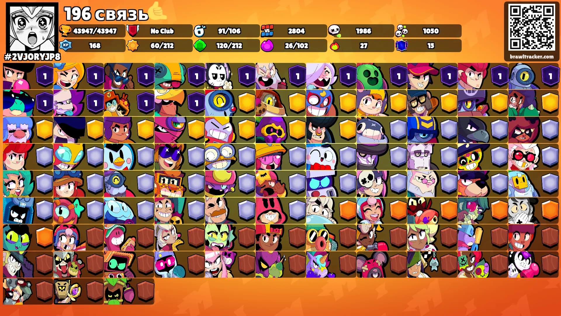 196 связь🤙's Ranks