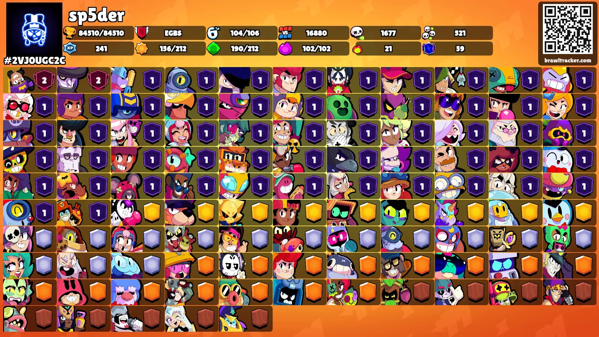 sp5der's Ranks