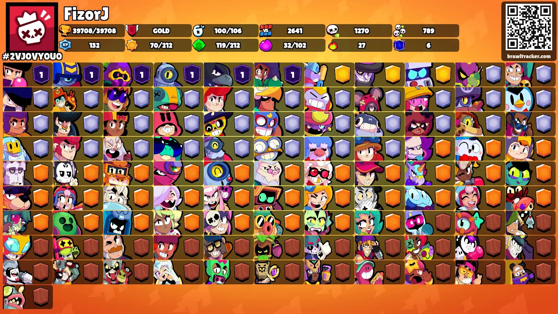 FizorJ's Ranks