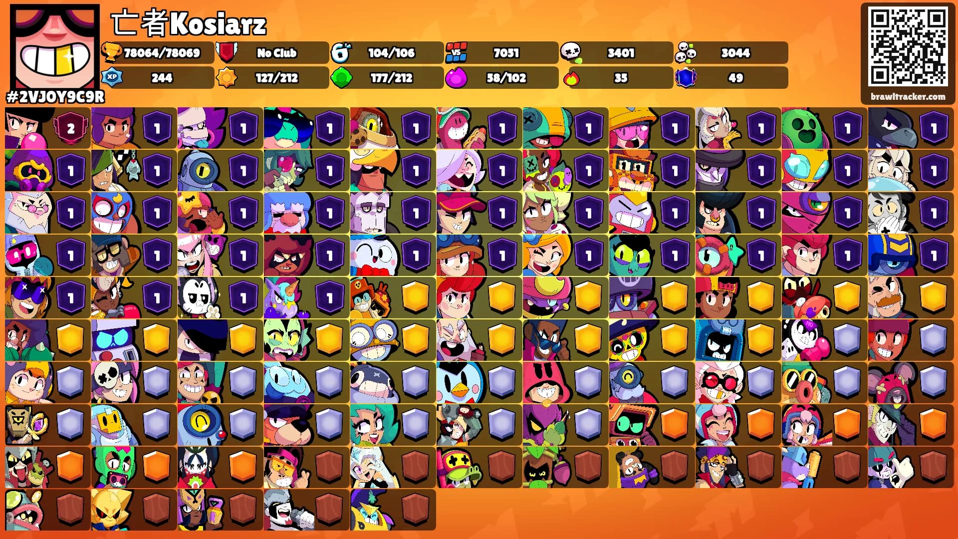 亡者Kosiarz's Ranks