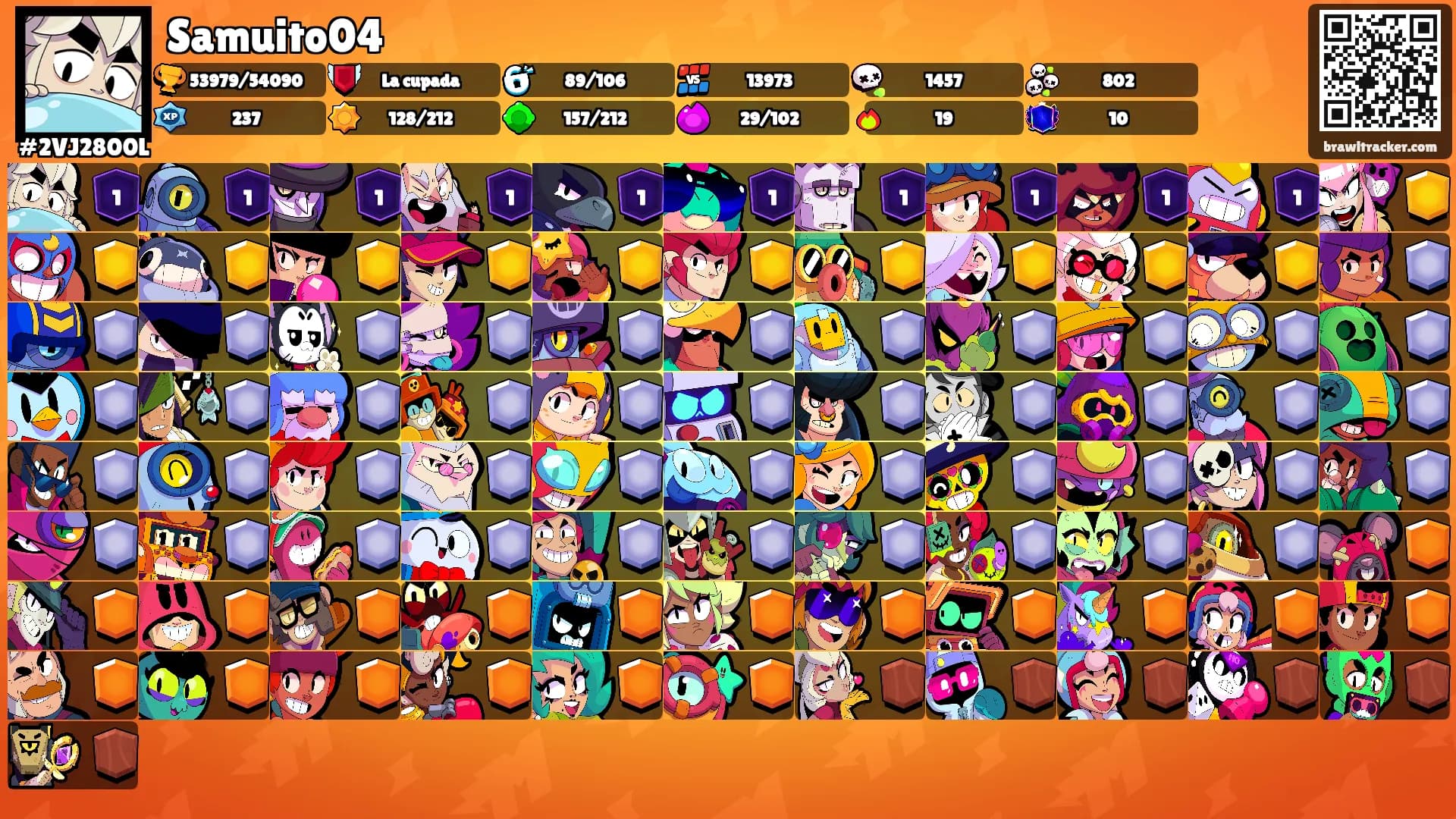 Samuito04's Ranks