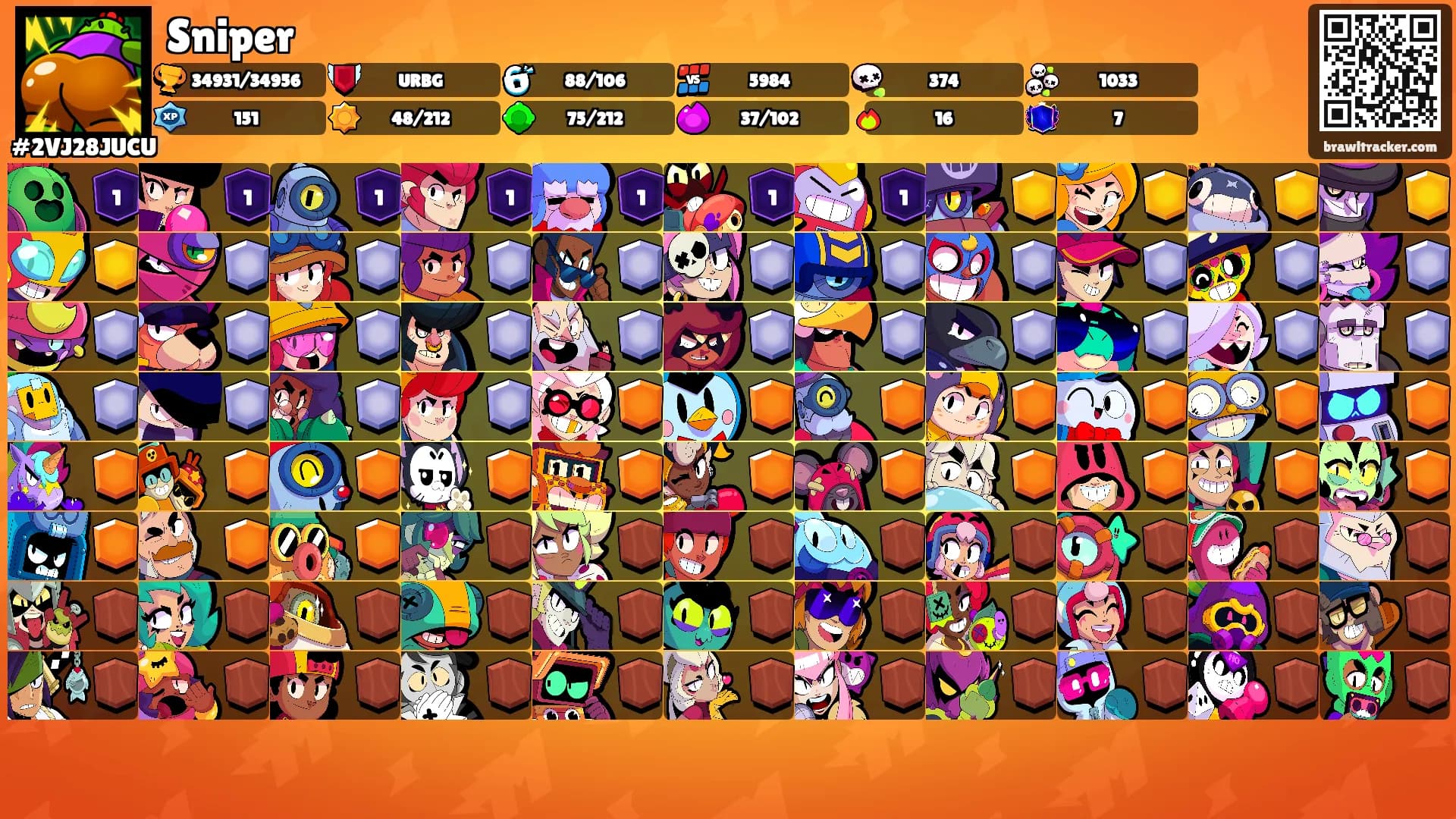 Sniper's Ranks