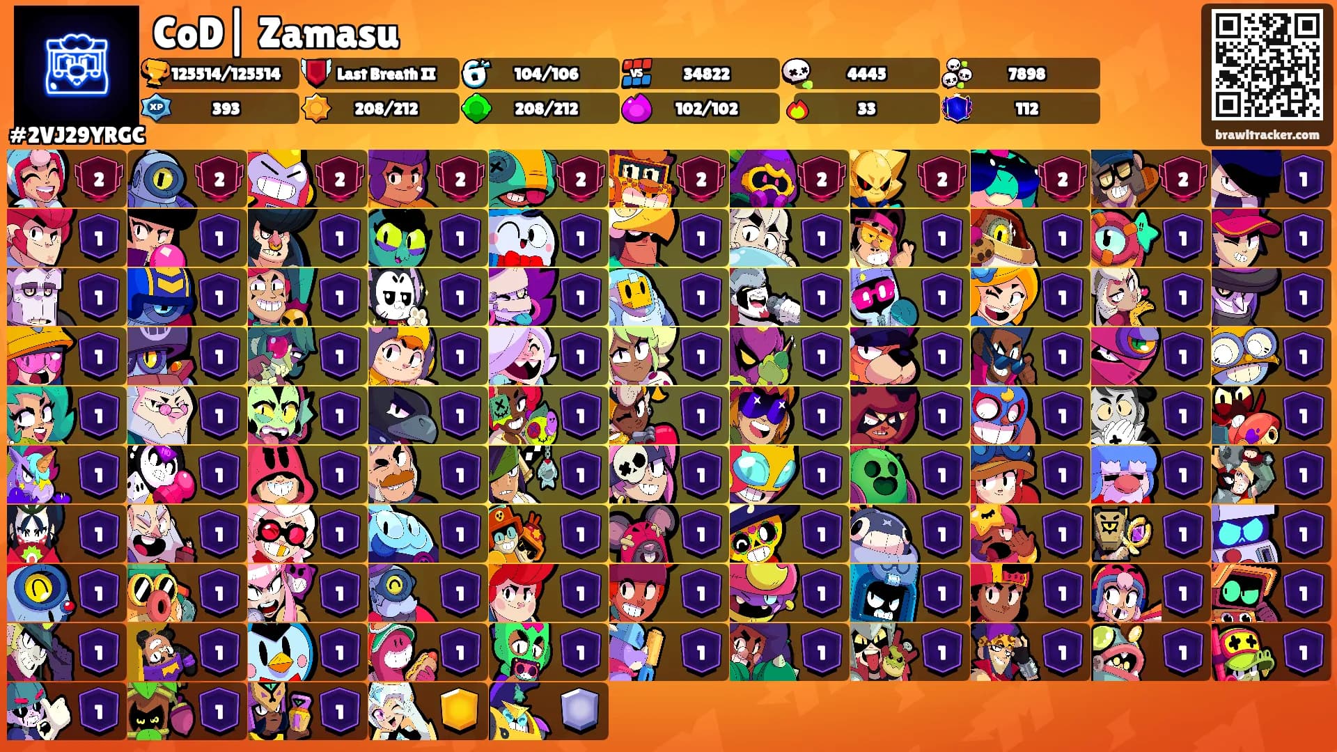 CoD| Zamasu's Ranks