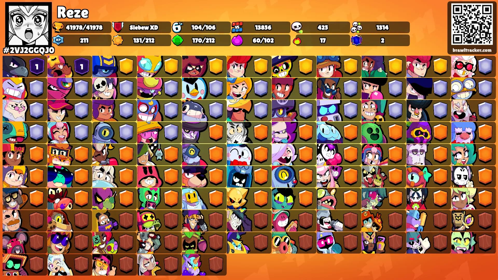 Reze's Ranks