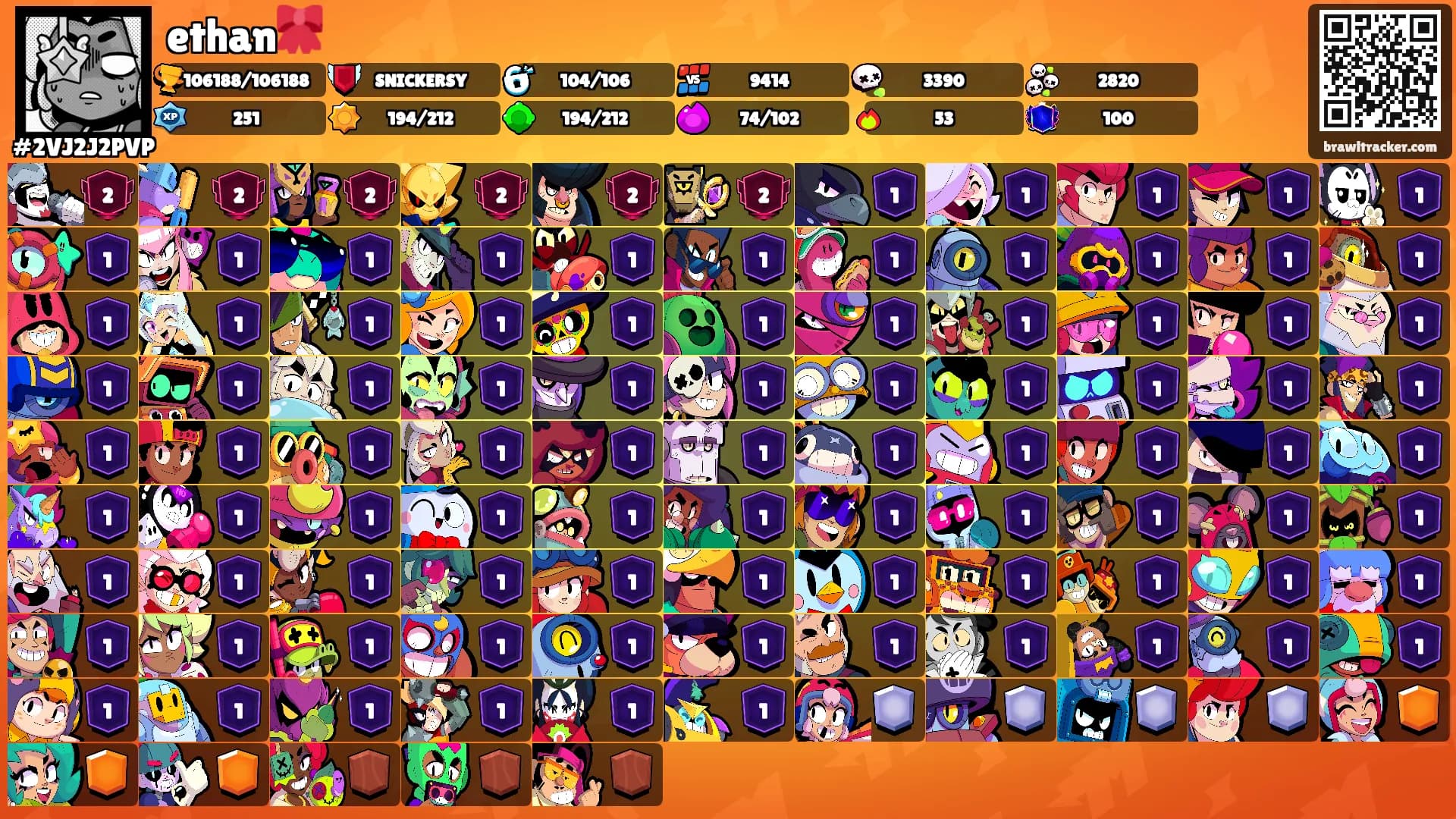 ethan🎀's Ranks