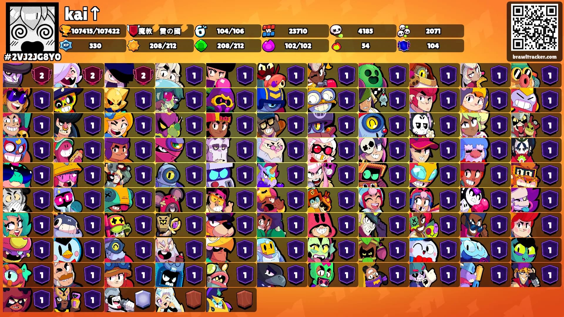 kai↑'s Ranks