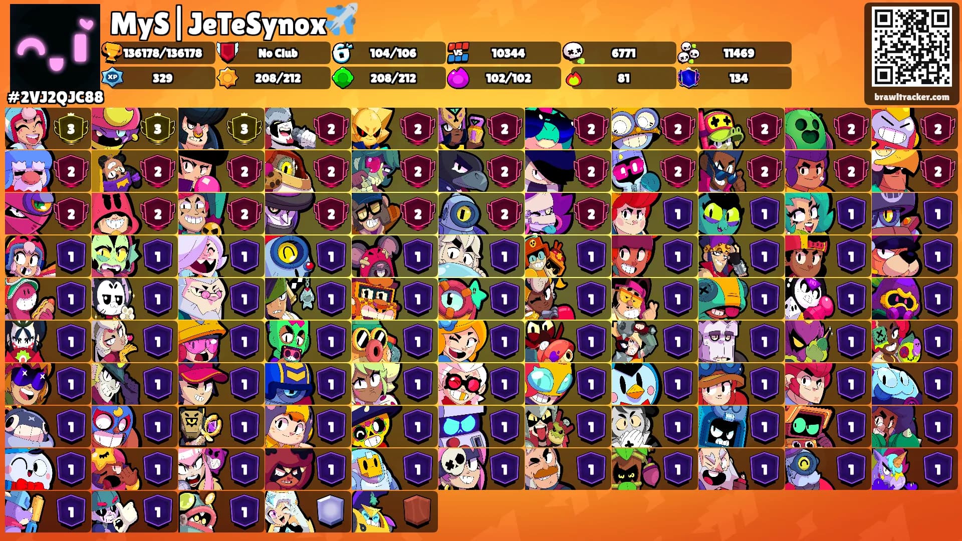 MyS|JeTeSynox✈️'s Ranks